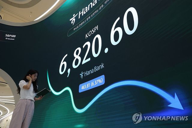 코스피 다시 7,000선 반납