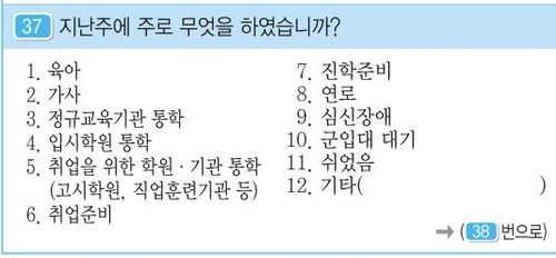 국가데이터처 경제활동인구조사 37번 문항