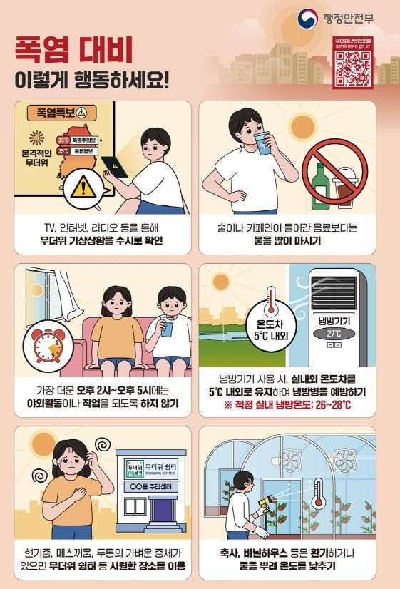 폭염 대비 행동요령