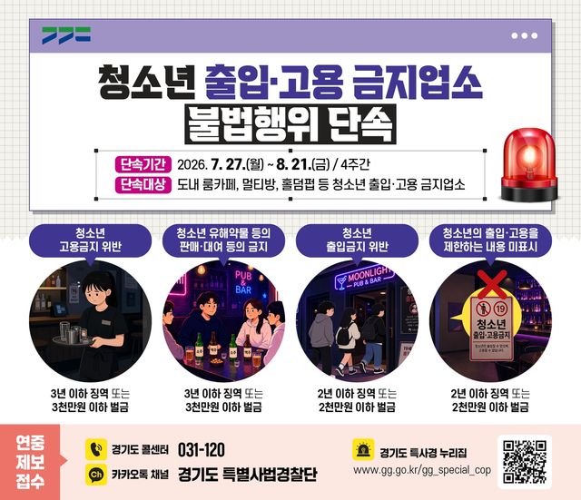 청소년 출입·고용 금지업소 단속