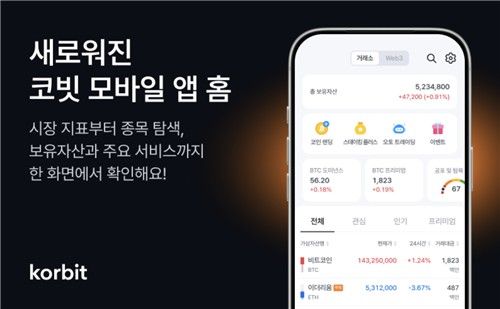 [코빗 제공]