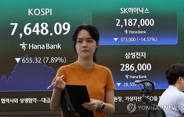 '반도체 추락'에 코스피 7.9% 급락 마감