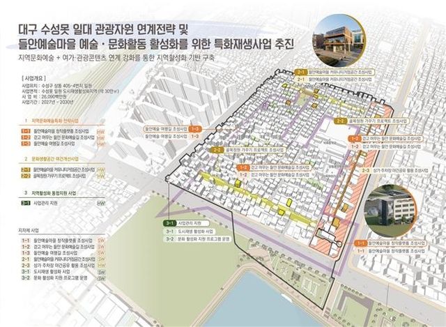 대구 상동 일원 특화재생사업 구상도