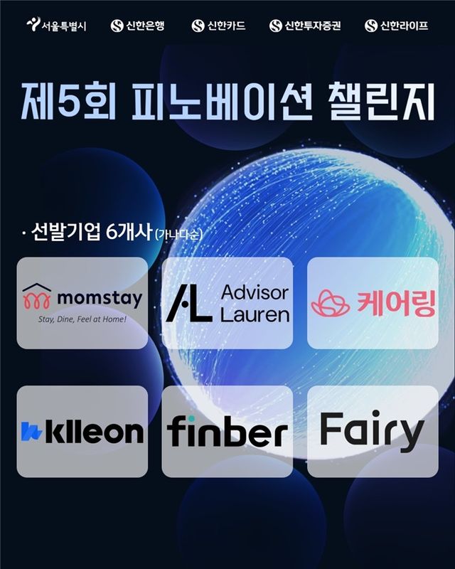 제5회 피노베이션 챌린지 선발기업 6개사
