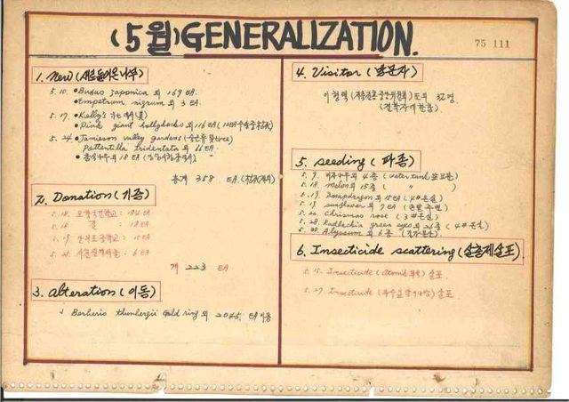 '태안 천리포수목원 조성 관련 기록물' 중 1975년 5월 업무일지 