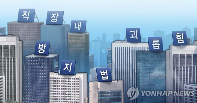 직장 내 괴롭힘 방지법