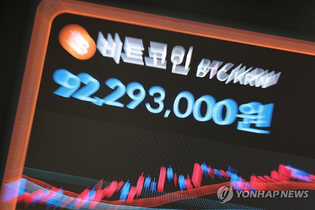 20개월만에 최저 기록한 비트코인