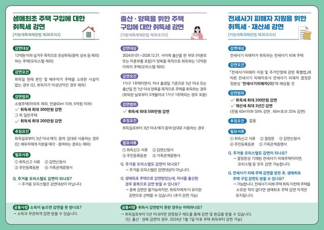 금천구 '취득세 감면 안내 리플릿'