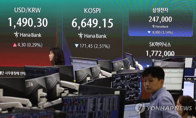 코스피 급락, 삼전과 SK하이닉스도 하락