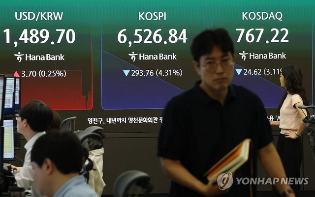 급락 개장한 코스피