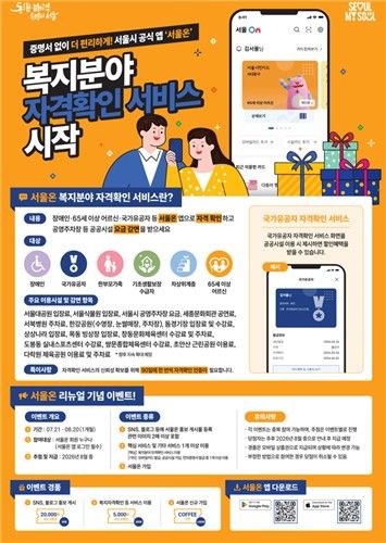복지분야 모바일 자격확인 서비스