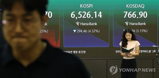 급락 개장한 코스피