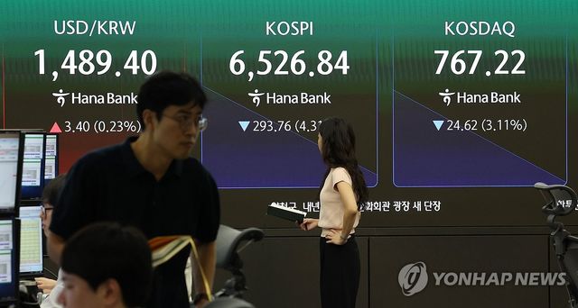 급락 개장한 코스피