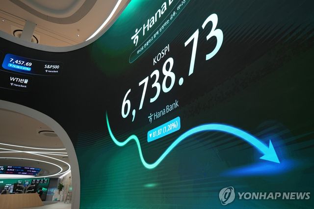 한국 증시