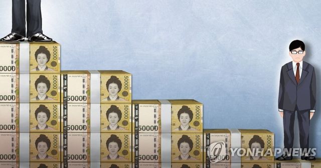 소득 격차 (PG)