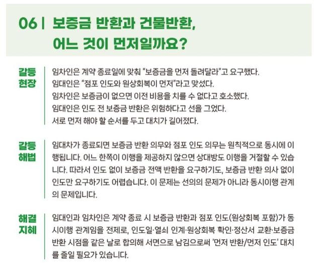 '시민이 빨리 자주 찾는 상가임대차 상담사례 82선' 예시