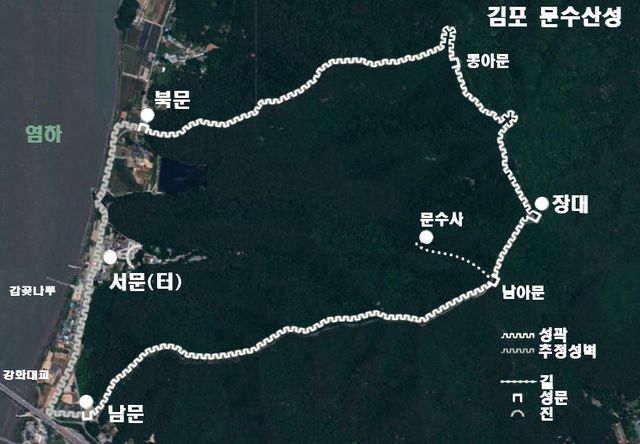 김포 문수산성 배치도
