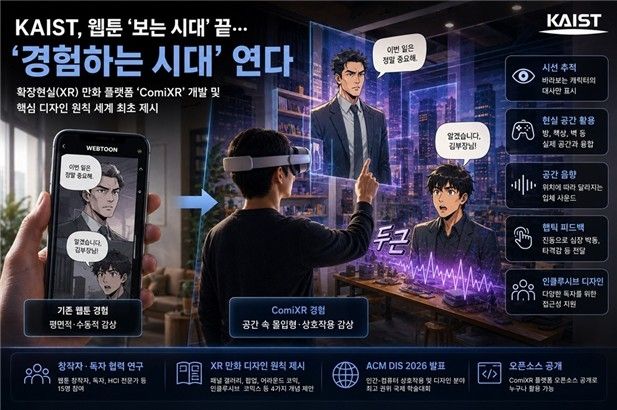연구 이미지(AI 생성)