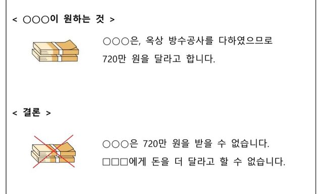 이해하기 쉬운 판결문 중 일부