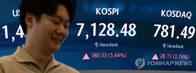 코스피 장초반 5%대 급등에 매수 사이드카 발동