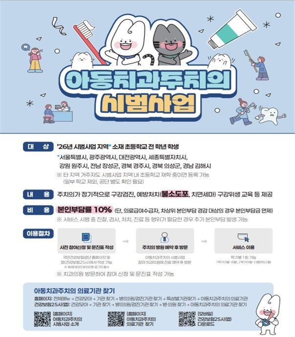 아동 치과 주치의 사업 포스터