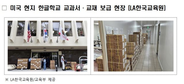 [자료: 교육부 제공]