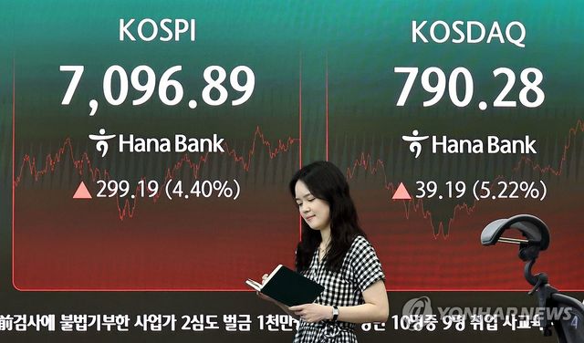 코스피ㆍ코스닥 상승 마감