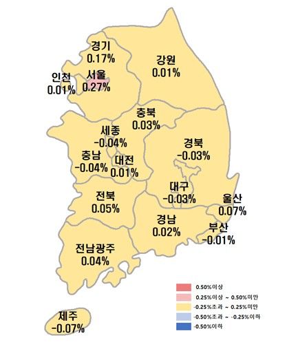시도별 아파트 매매가격지수 변동률
