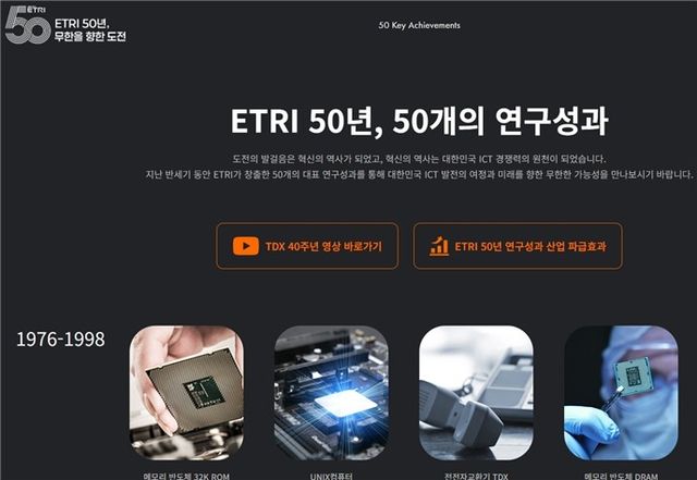 ETRI 온라인 50년사
