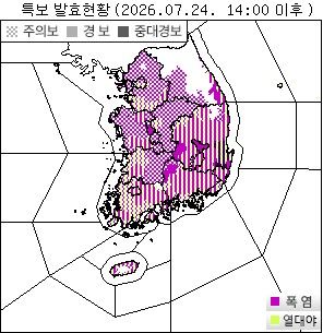 기상청 특보 발효현황