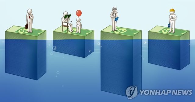 기본소득 (PG)