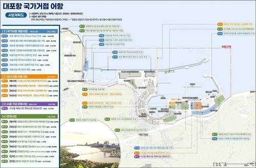 대포항 국가 거점어항 조성 계획