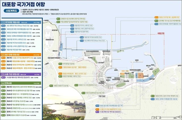 대포항 국가 거점어항 조성 계획