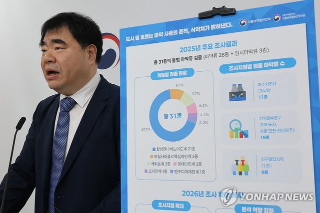 식약처, 하수 잔류 불법 마약류 31종 확인