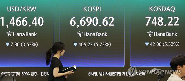 코스피 5.7%·코스닥 5.3% 급락 마감