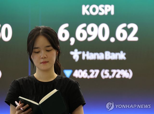 중동정세 격화·유가상승에 코스피 하락