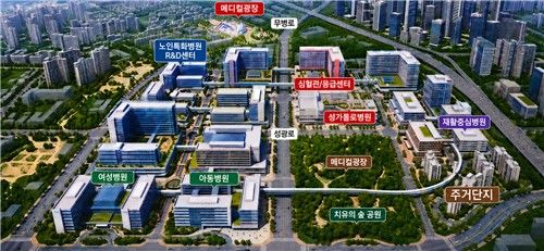 동부권 의료혁신벨트