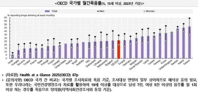 [질병관리청 제공]