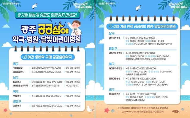 광주서 휴가철 공공 약국·병원 운영