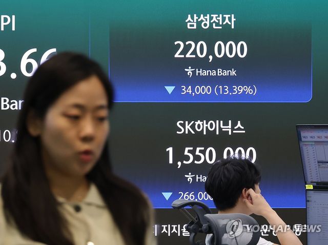 '검은 화요일'…코스피 10.8%·코스닥 7.7%↓