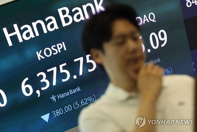 코스피 매도 사이드카 발동