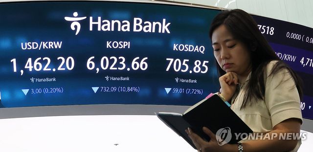 '검은 화요일'…코스피 10.8%·코스닥 7.7%↓