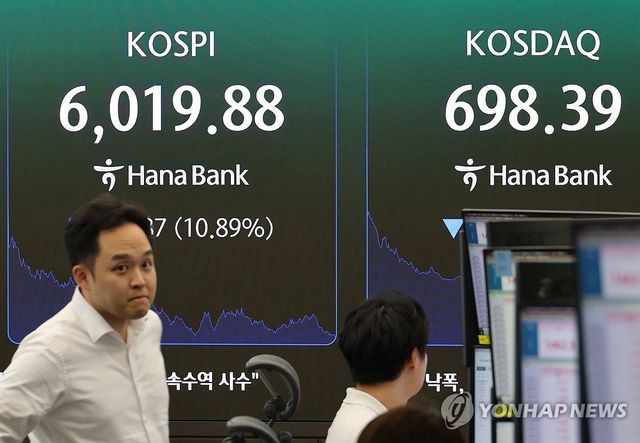 코스닥 8%대 급락에 700선마저 이탈