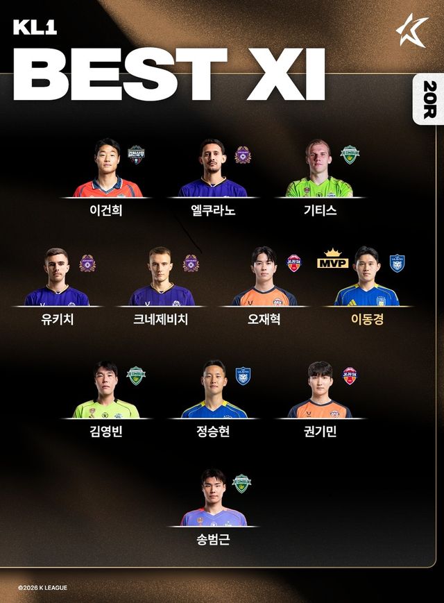 K리그1 20라운드 베스트 11
