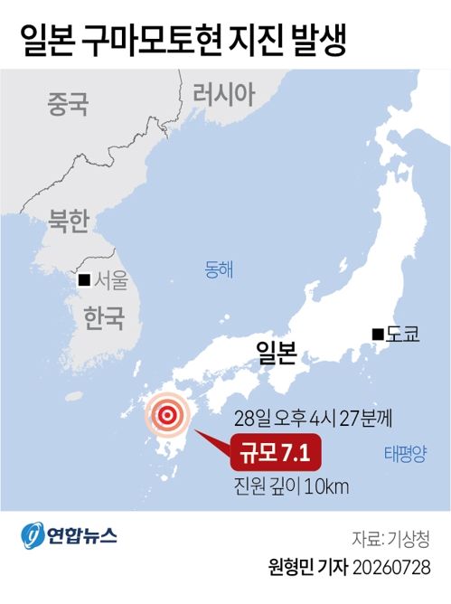 [그래픽] 일본 구마모토현 지진 발생