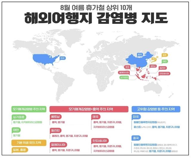 [질병관리청 제공. 재판매 및 DB금지]