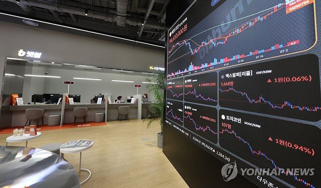 한산한 코인시장