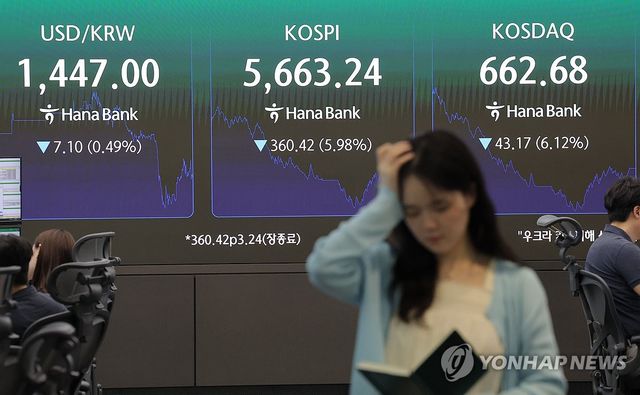 코스피 연이틀 폭락