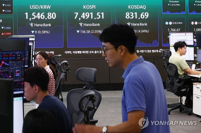 코스피 장 초반 상승하다 또다시 하락세