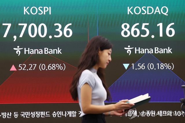 코스피, 장 초반 7,700대 상승…코스닥은 하락